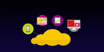 昆宏科技 三步走戰(zhàn)略，助力企業(yè)新人快速掌握網(wǎng)絡(luò)營(yíng)銷與互聯(lián)網(wǎng)銷售