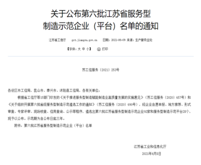 長(zhǎng)虹智能裝備榮膺省服務(wù)型制造示范企業(yè) 專(zhuān)業(yè)承包引領(lǐng)智造新篇章